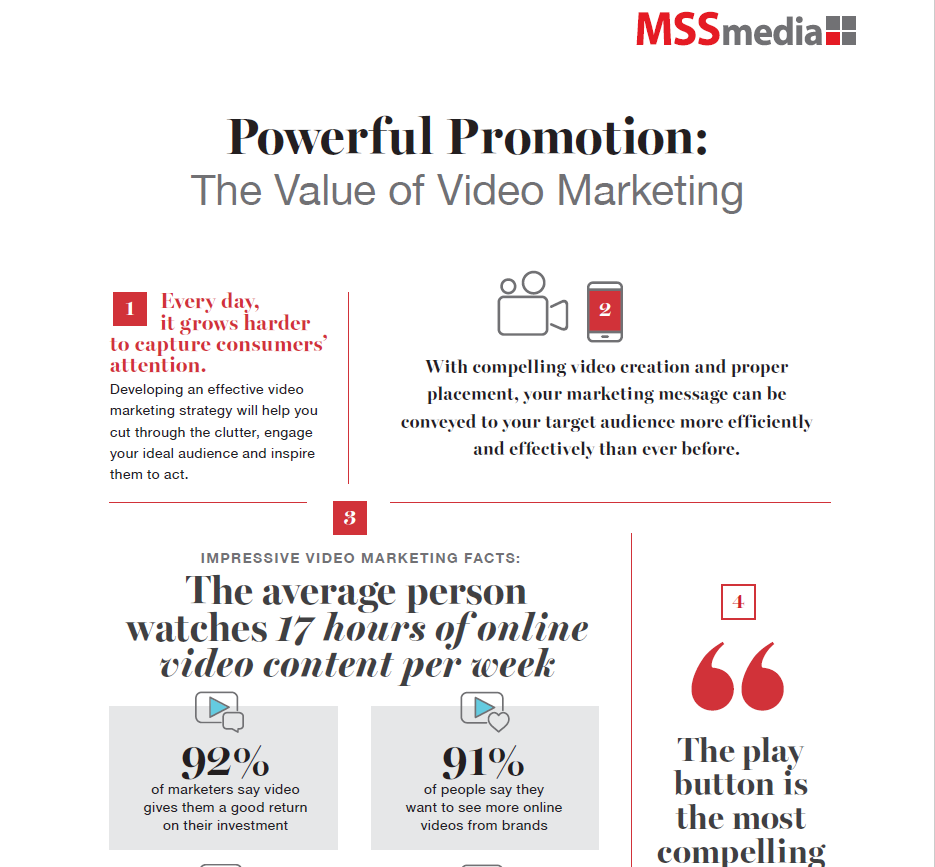 Infographic Thumbnail - Value of Video Marketing